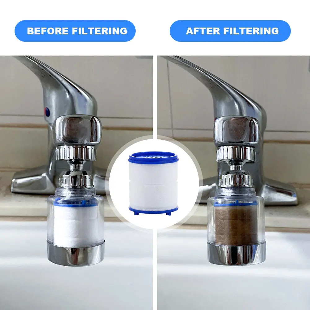 Element filtra do kranu, filtr – Commercial Kitchen Mixer recenzja i cena