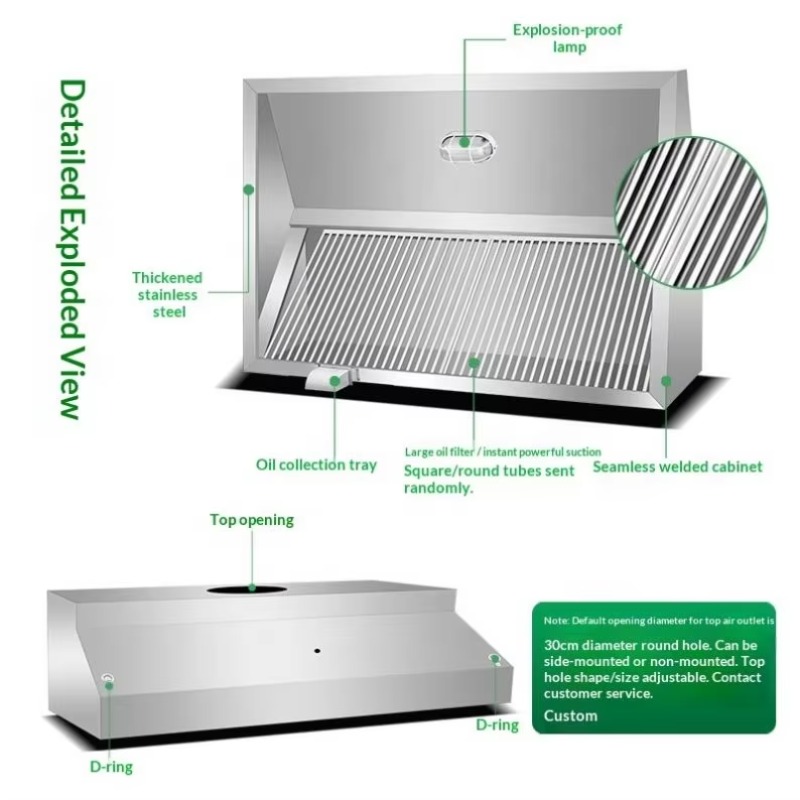 Profesjonalna, konfigurowalna, – Commercial Kitchen recenzja i cena