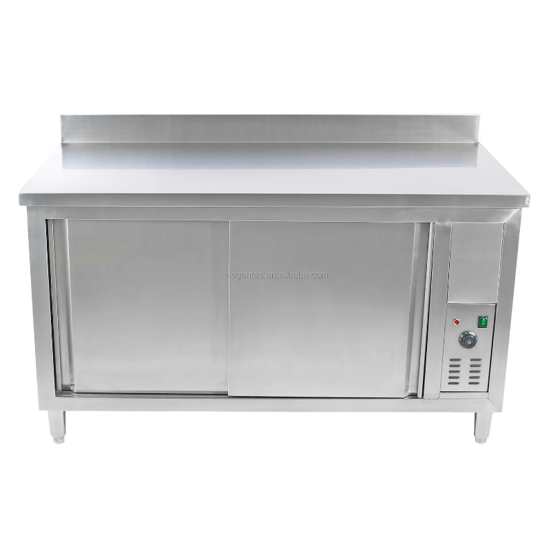 Elektryczny blat roboczy termi – Commercial Kitchen Backsplash recenzja i cena