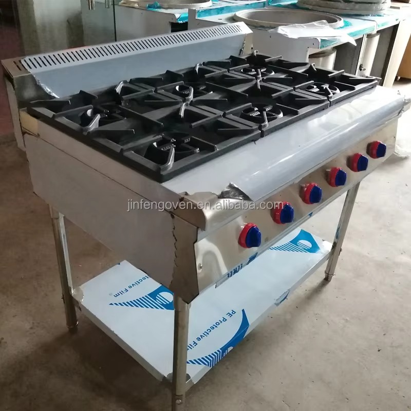 Profesjonalny sprzęt kuchenny  – Commercial Kitchen recenzja i cena