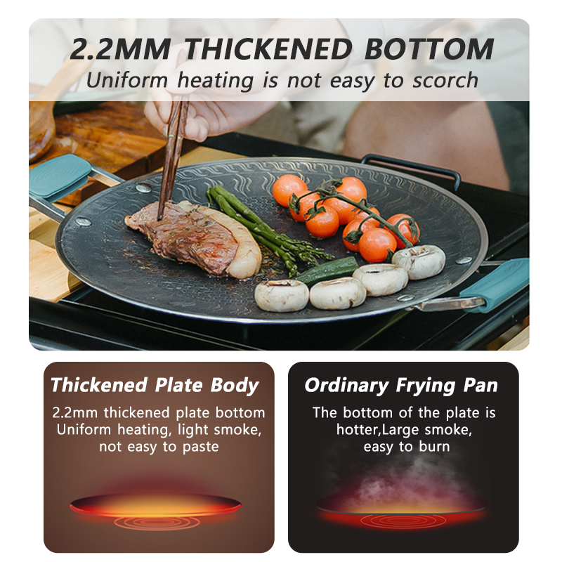 Naturehike BBQ Cooking Grill P – Commercial Kitchen Pans recenzja i cena