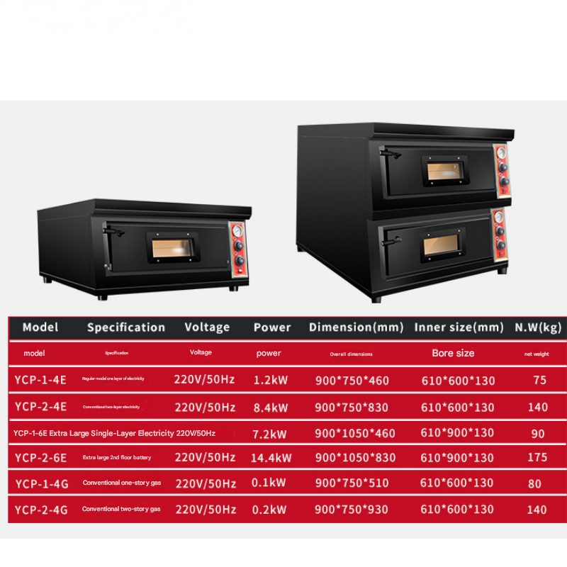 Komercyjny piec do pizzy dwupo – Pizza Conveyor Oven recenzja i cena
